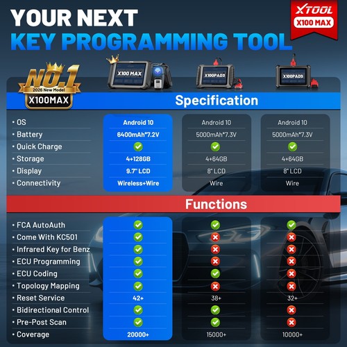 2026 XTOOL X100MAX KC501 Key Programmer Diagnostic Tool ECU Program Auto Scanner