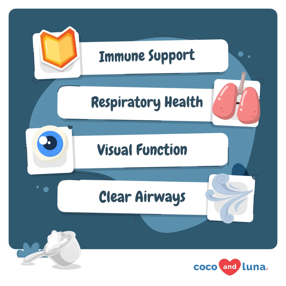 Suplemento de L-Lisina para Gatos para Estornudos y Secreción Nariz, Resfriado Gato, Función Ocular Foto 2 de 4