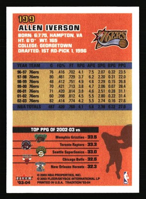 Allen Iverson 2003-04 Fleer Tradition BASKETBALL Card #199 | eBay