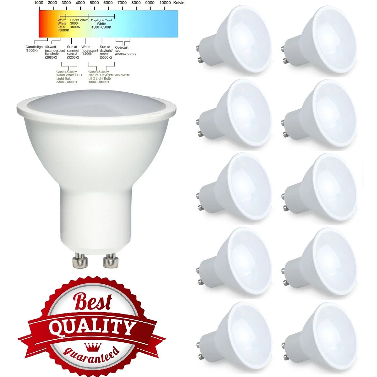 GU10 LED Corn Bulb Spotlight Warm White 3000K Daylight 6500K