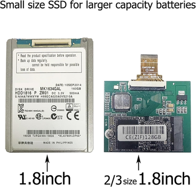 128GB SSD for iPod Classic 6th 7th iPod Video 5Gen 5.5th Replace