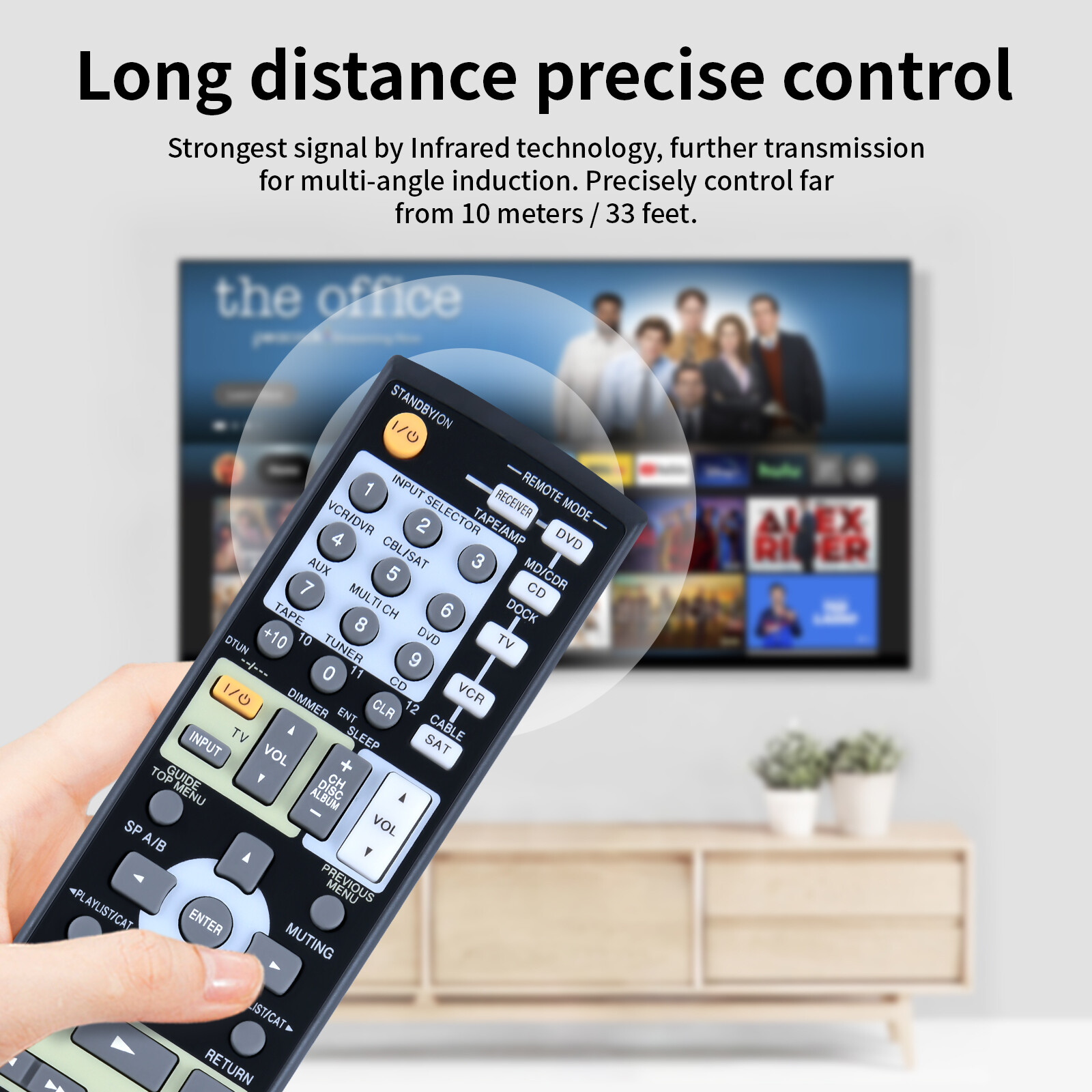 New RC-681M Remote Control For Onkyo AV Receiver HT-R550 HT-R508 TX-SR575