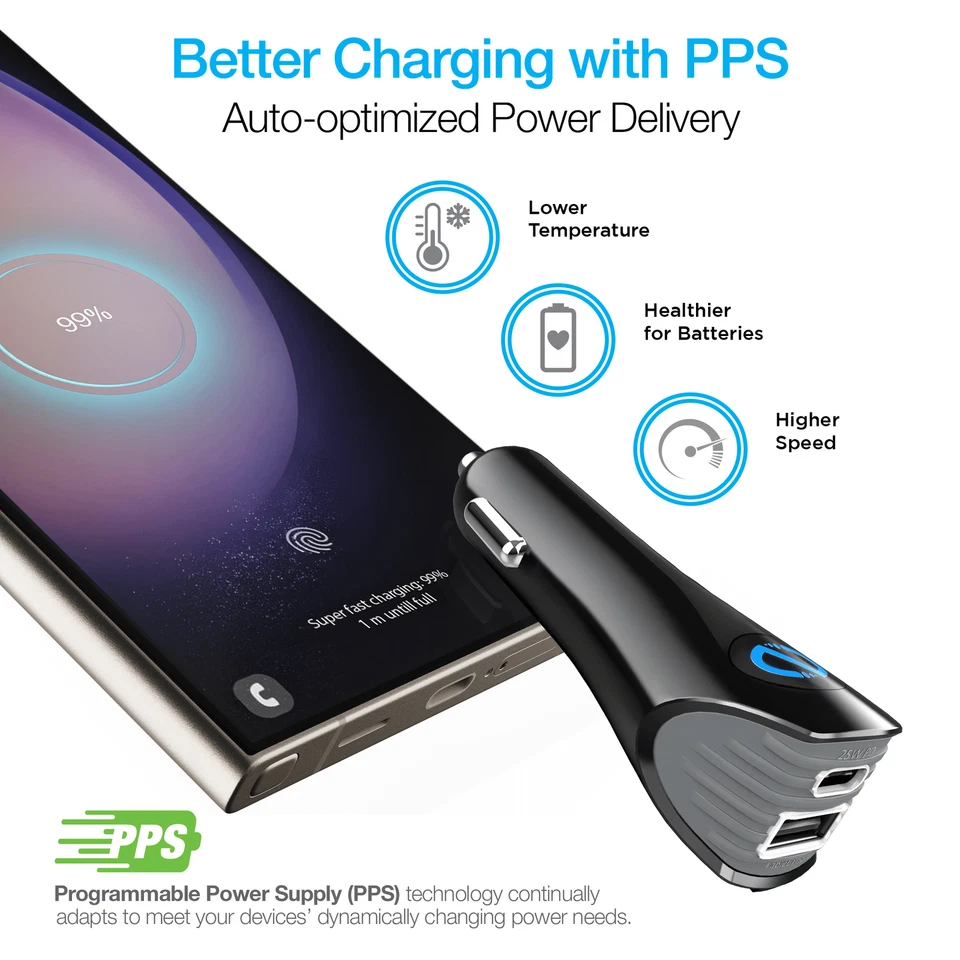 Naztech N420 PD25W + Cargador de Coche 2.4A + Cable 4 Pies, Carga Rápida 2 Dispositivos a la vez Foto 4 de 4