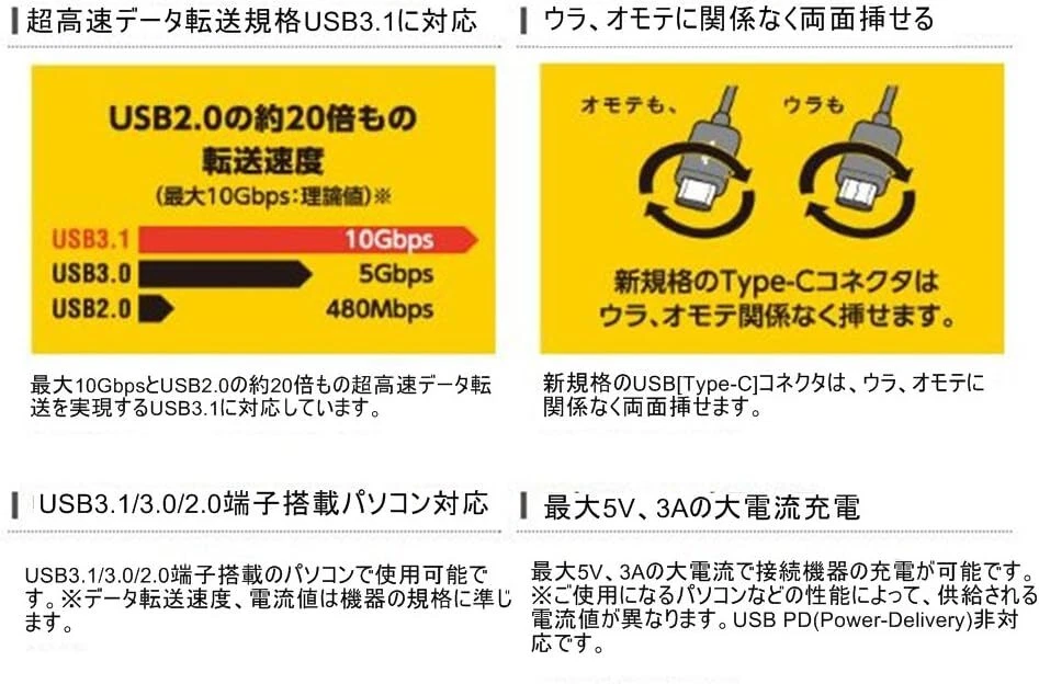 ELECOM USB cable Type C (USB A to USB C) 15W 0.5m USB3.1 Certification Maxi - Image 4 of 4