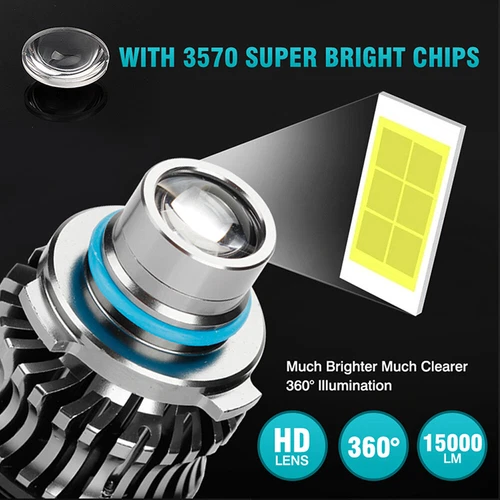 2x H7/H8/9006 LED Laser Headlight Bulbs Projector Lens Fog Light Lamp 6000LM 21W - Picture 6 of 12