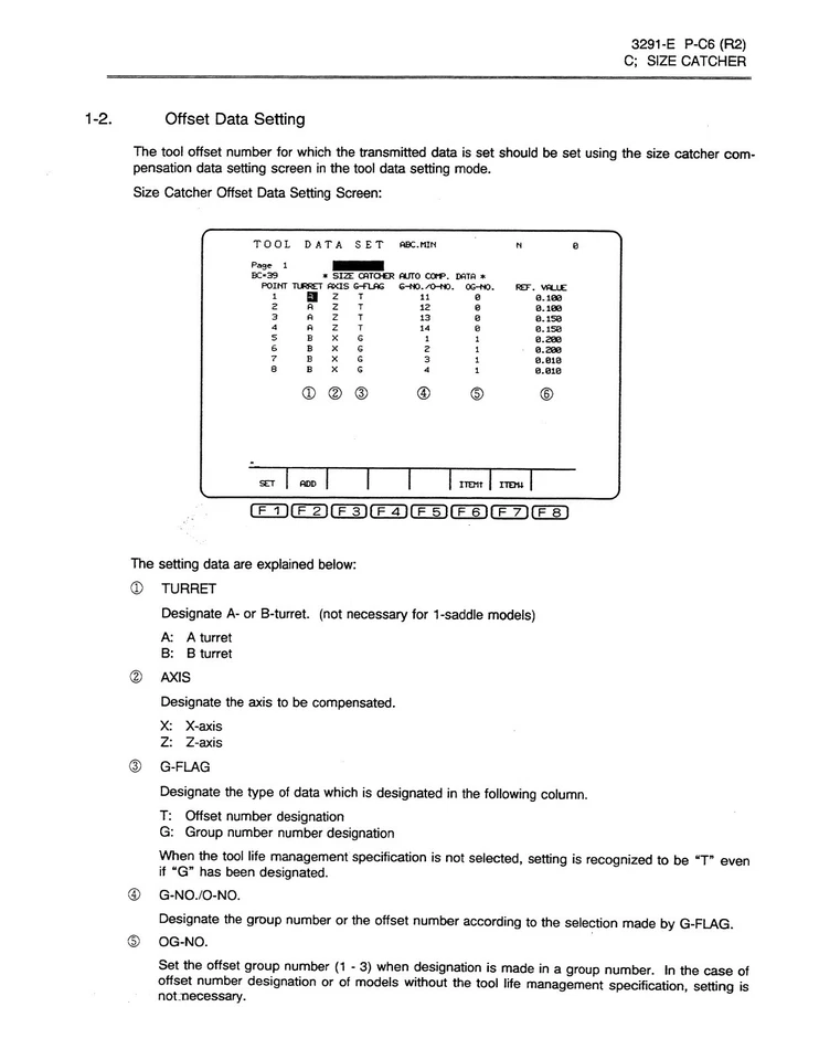 Okuma CNC  OSP5020L/ OSP500L-G 9th Edition Special Functions #3 Manual *142 - Image 4 of 4