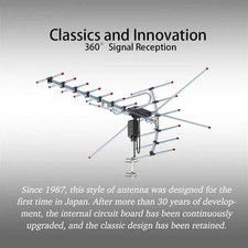  New Outdoor Antenna Black