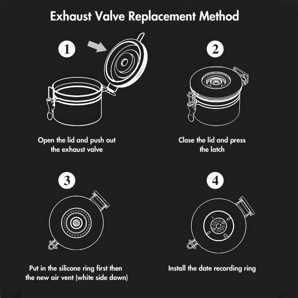 Edelstahl Kaffeedose Luftdicht Vorratsdose 1,8L Kaffeebohnen Behälter Aromadose - Bild 3 von 4