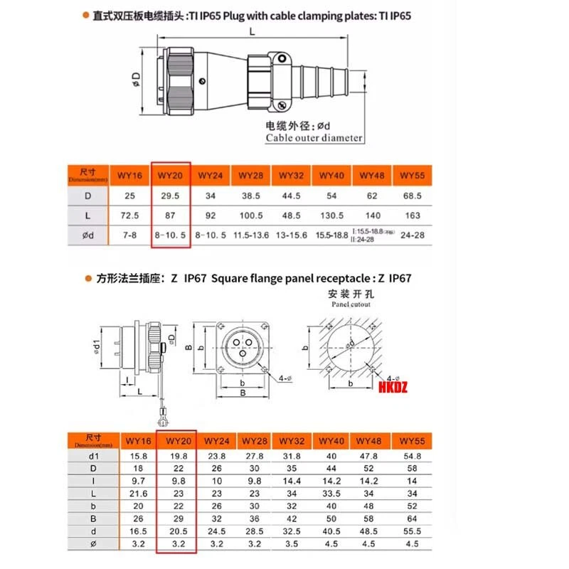 WY20 TI+Z Waterproof Aviation Plugs Flange Sockets 2 3 4~15 Pins Cable Connector - Image 4 of 4