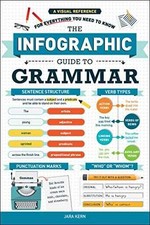 The Infographic Guide to Grammar: A Visual - ...
