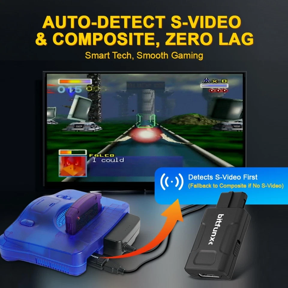 HDMI Cable Adapter Converter Composite AV to HDMI for Nintendo NGC N64 SNES SFC - Image 2 of 4