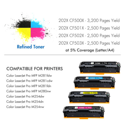 Ricambio Stampante HP M281fdw M254dw Kit 4 Toner Compatibili HP CF500A/202A - Per Stampanti LaserJet Pro M281fdw, M254dw E Modelli Simili A500 Mini - Foto 9