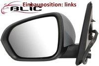 Blic 5402-67-2146320P AußEnspiegel Links Spiegel AußEn FüR Dacia