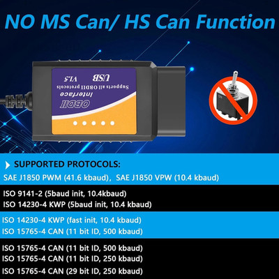 ELM327 OBD2 USB Adapter OBD2 to USB Scanner Adapter OBDII Diagnostic Cable