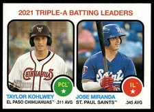 2022 Topps Heritage Minors Taylor Kohlwey & Jose Miranda #66