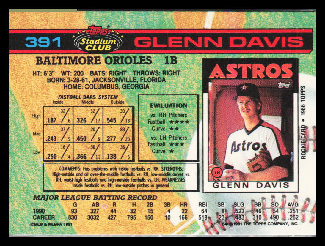 03's Club Store　904545 1991 Stadium Club Glenn Davis #391 | eBay