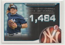 2015 Bowman Draft Dividends Eric Jagielo New York Yankees #DD-EJ