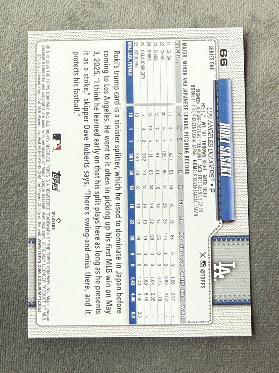2026 Topps 75 Roki Sasaki Future Stars Card. Blue Parallel Dodgers