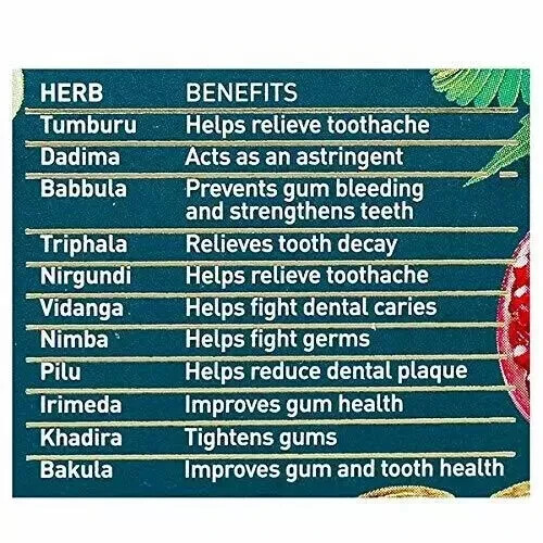 Himalaya Ayurveda Gum Care 80g Toothpaste FAST DISPATCH BUY 2 GET 1 FREE 2027 - Picture 7 of 10