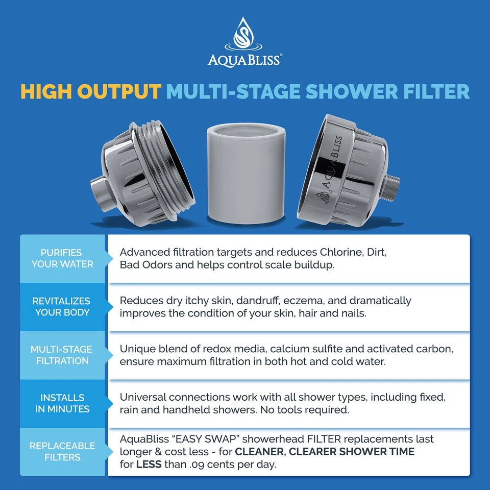 AquaBliss High Output Shower Filter w/ Replaceable Multi Stage Cartridge (SF220) - Image 2 of 4