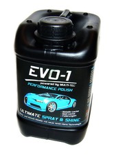 EUR13,962,5 L ULTIMATE SPRAY & SHINE Nano Spr&uuml;hglanz Detailer Lackversiegelung