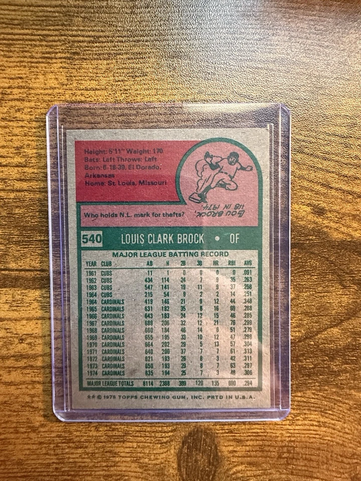 1975 Topps - Lou Brock #540 - Изображение 2 из 2