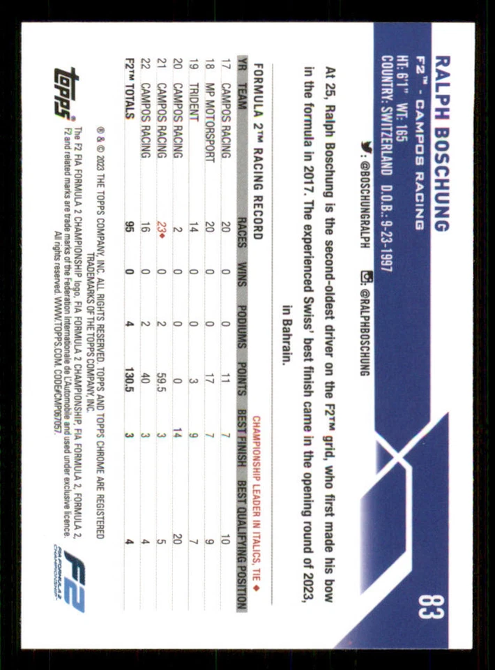 2023 Topps Chrome Formula 1 #83 Ralph Boschung - Image 2 of 2