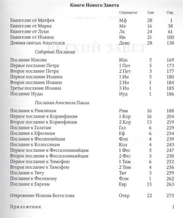 Библия. Без неканонических книг / Bibel, russisch