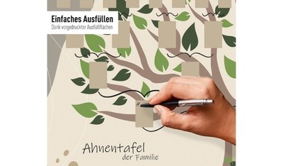 RNK Verlag Korrekturetiketten für Ahnentafel 2811 und 2813