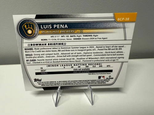 Luis Pena 2025 Bowman 铬 1 号紫色几何折射器 /250 #BCP-38 酿酒商 - 第 2 张/共 10 张