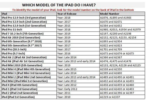 "Leder iPad Abdeckung Smart Case 13"" 2024, Air 11"" 2024, 12,9 2022, Mini 6, 10,9"" - Bild 41 von 64