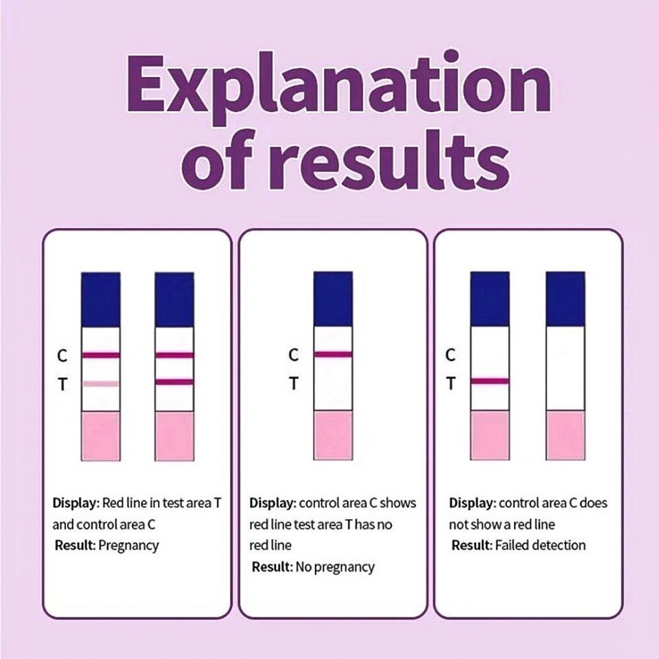 5x Pregnancy Test Stick Strips Ultra Early HCG Urine Home Test Tool 99