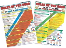 Rules of The Road Boating Safety Set - Waterproof Quick Reference Guide