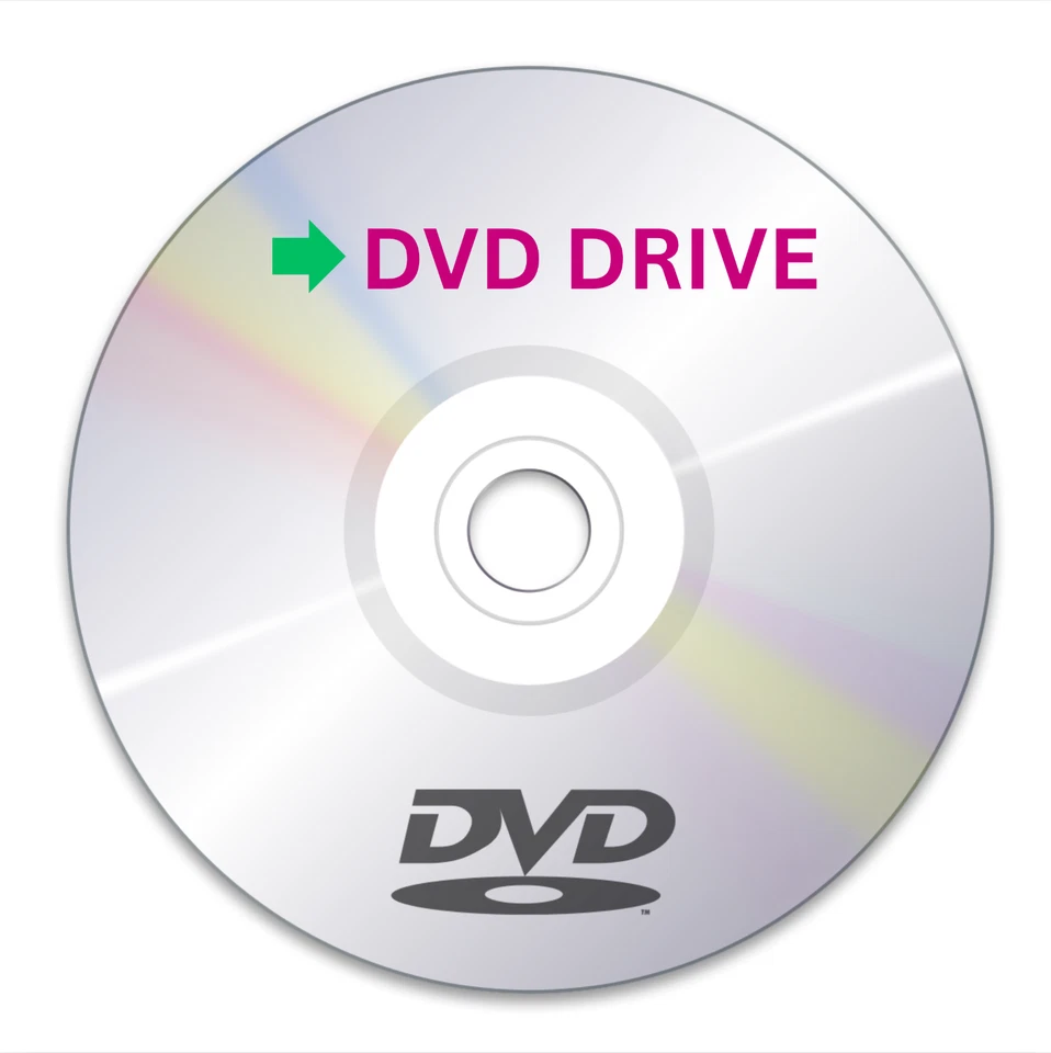 SCRIBUS 2025 DESKTOP PUBLISHING, PAGE LAYOUT SOFTWARE, LINUX, MAC, WINDOWS, BSD+ - Image 3 of 4