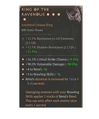 Diablo 4 S7 Ring Of The Ravenous 4GA 7.6 Unique Barbarian Item Equipment Gear