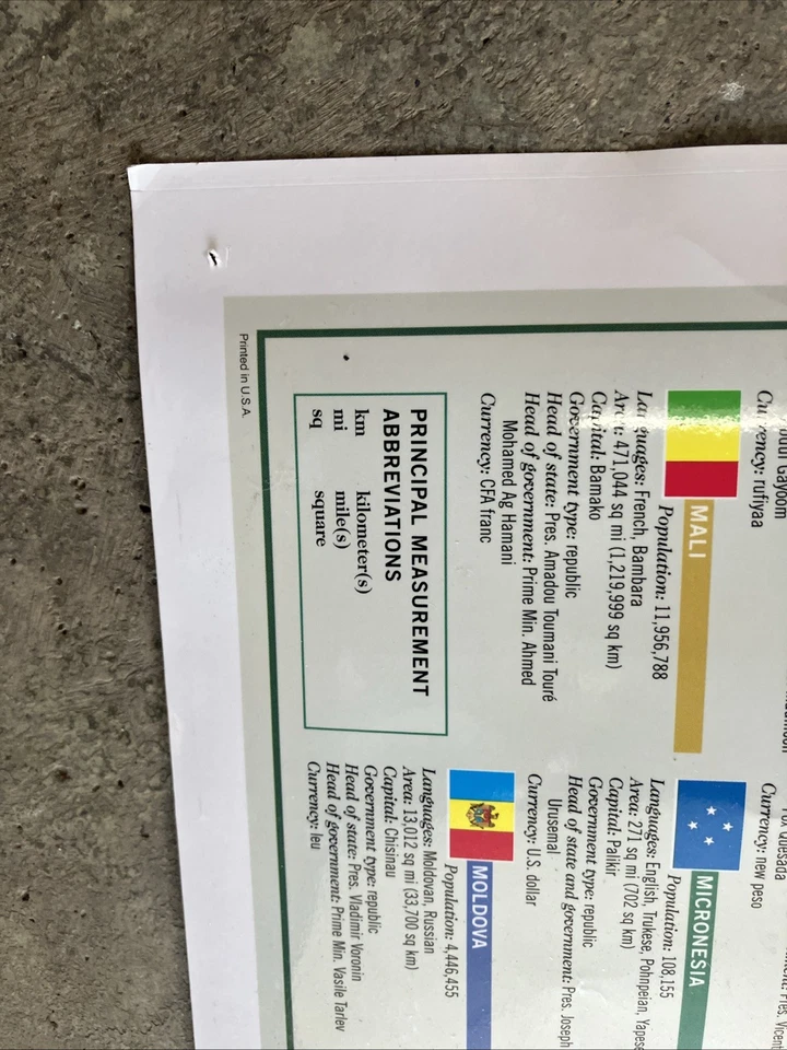 2003 Almanac World Map Hammond Robinson Projection Laminated  37” x 49” - Image 3 of 4