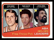 1972 Topps Basketball #262 ABA Free Throw Pct. Leaders Calvin Barry EX+ *d3
