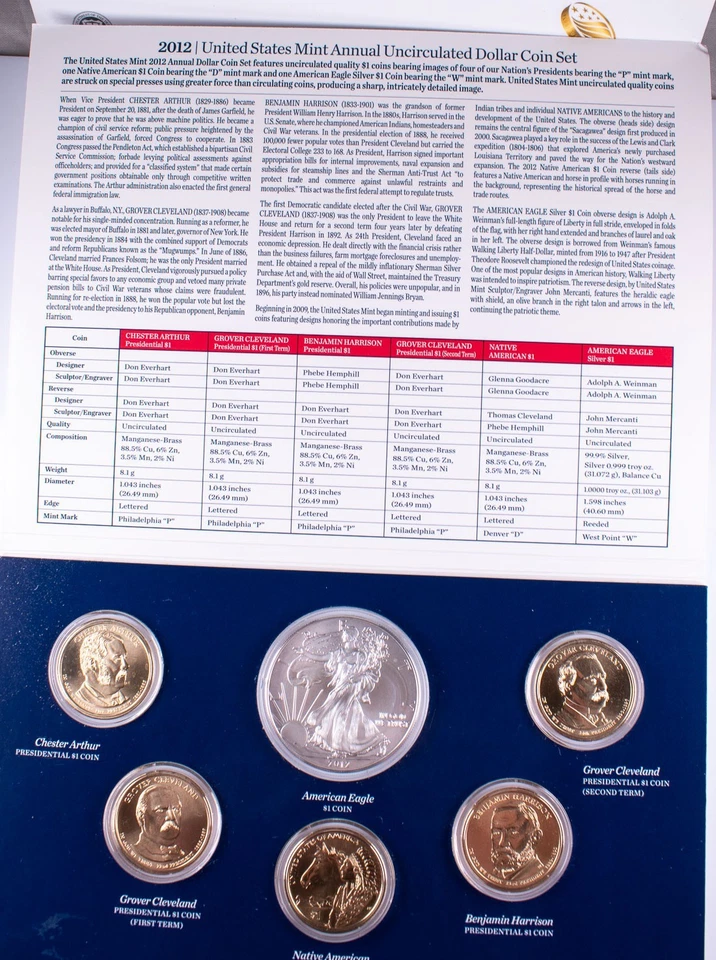 2012 U.S. Mint Annual Uncirculated Dollar $1 Coin Set Silver American Eagle  - Image 2 of 4