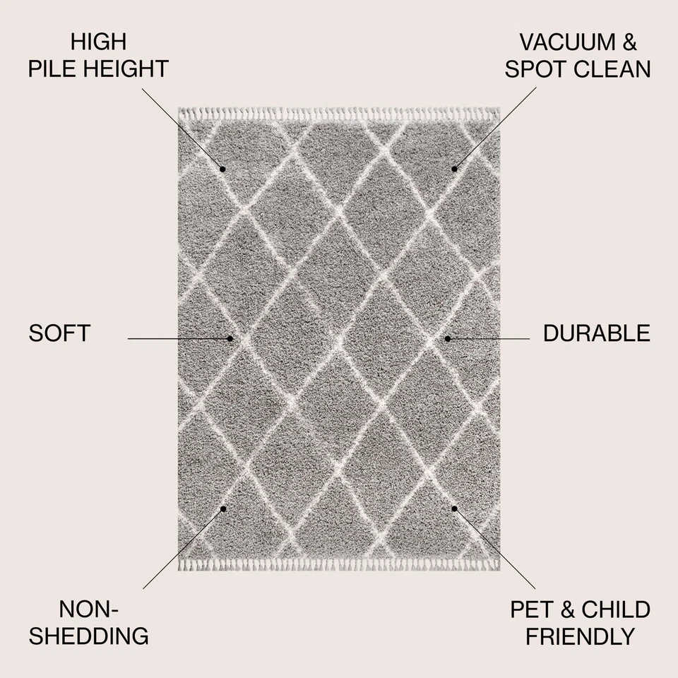 JONATHAN Y Lighting MCR104-3 Mercer Shag 3' x 5' Shag - Denim Blue / Cream - Image 2 of 4
