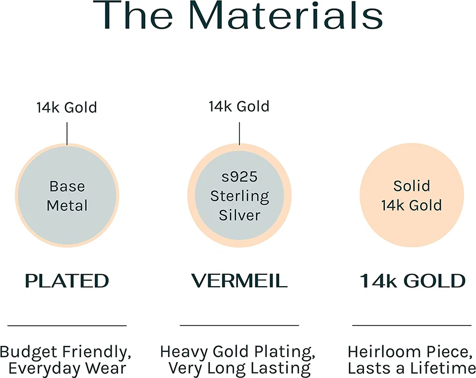 Pulseira de tênis PAVOI ecológica banhada a ouro 18K, 3mm AAAA CZ, hipoalergênica - Imagem 4 de 4