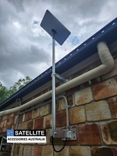 Satellite Fold Down Wall Mounts