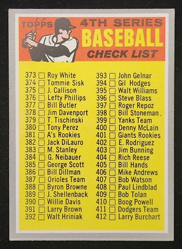 1970 Topps Baseball Checklist 4th Series #343 No Creases EX+ Unmarked #373-#459