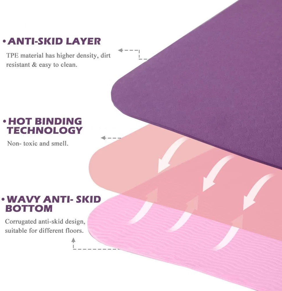 Eco-Friendly 1/4" Thick Non-Slip Anti-Tear Yoga and Pilates Fitness Mat Eco-Friendly 1/4" Thick Non-Slip Anti-Tear Yoga and Pilates Fitness Mat