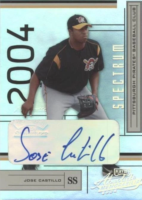 Spectrum Silver Signatures