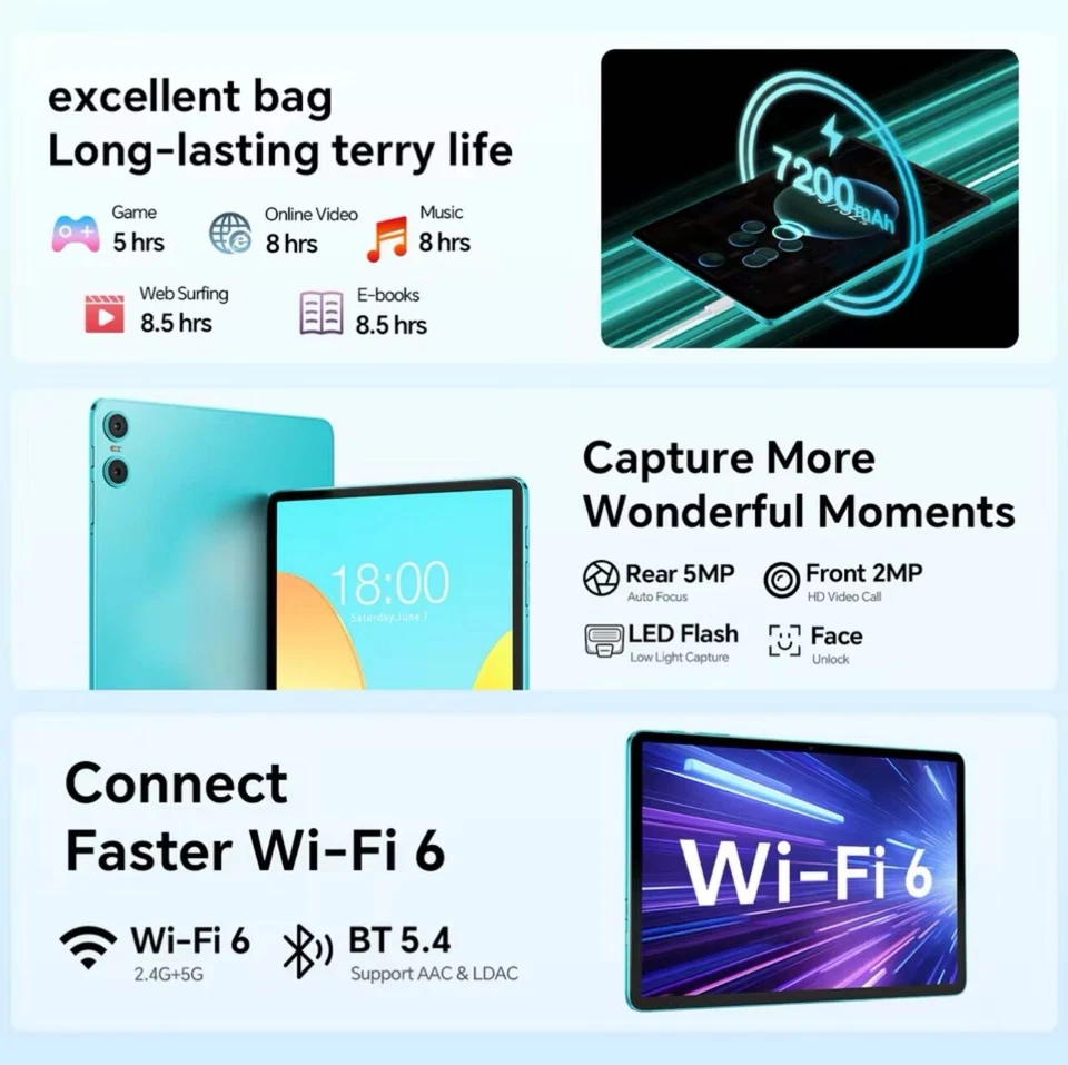 Tablette Android 14, 10.1”, 10Go RAM, 64Go ROM, Wi-Fi 6, Face Unlock - Photo 4/4