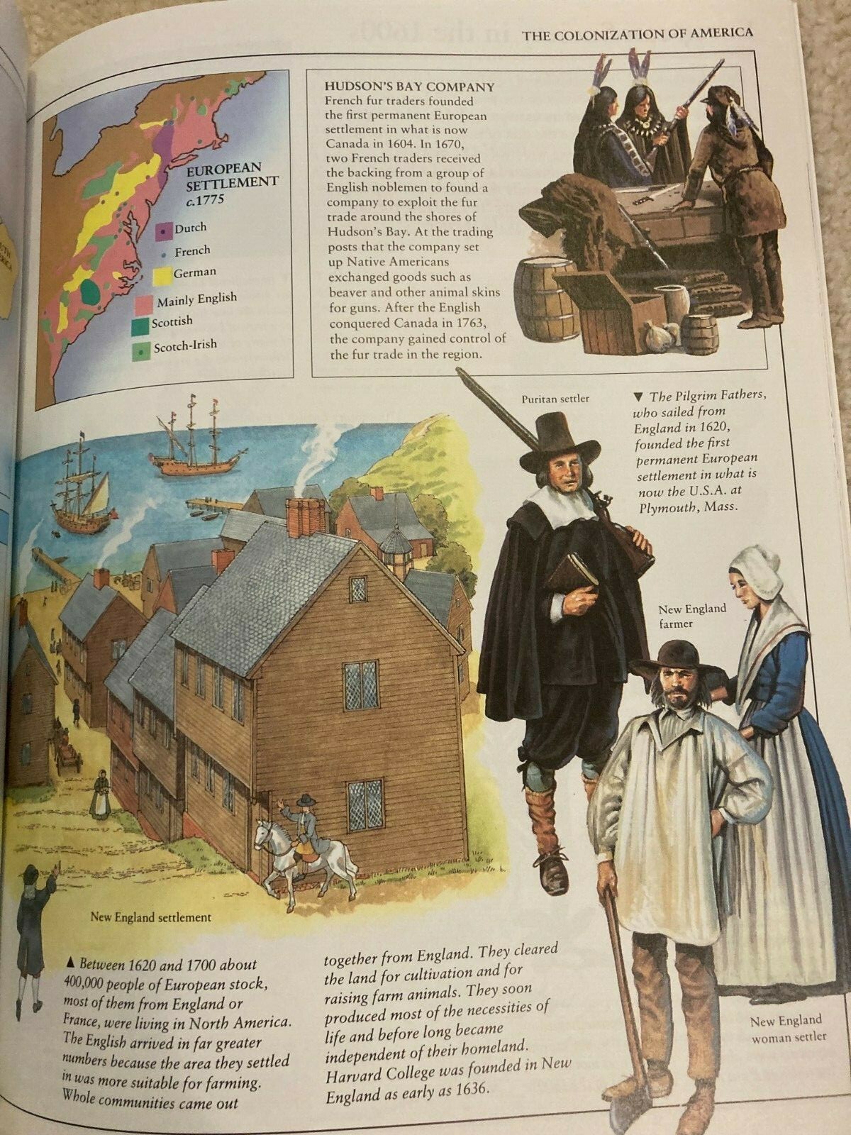 Visual Factfinder World History 1999 by Ken Hills 0439133602 for sale ...