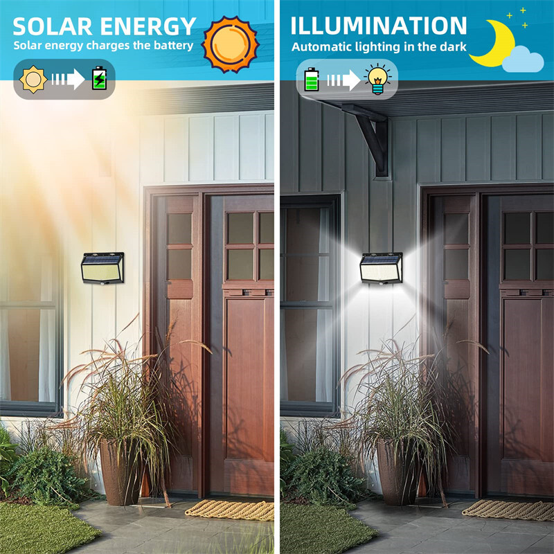 Image 31 - 468 LED Waterproof Solar Power PIR Motion Sensor Wall Light Garden Lamp 3 Modes