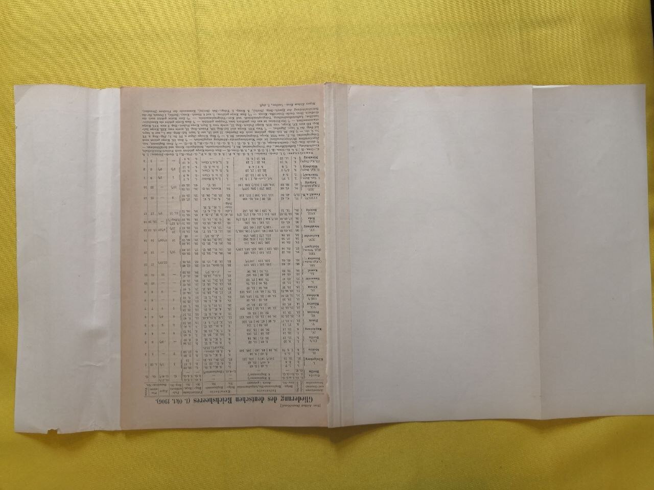 Photo 3/3