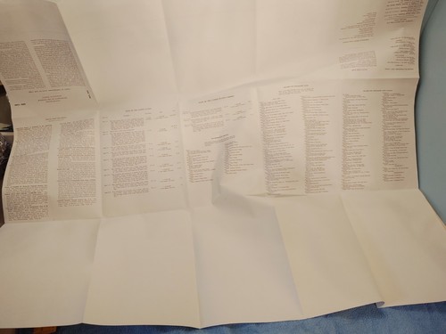 OLD USGS Map Index to NYS Topographical Maps 1981 - Picture 4 of 4