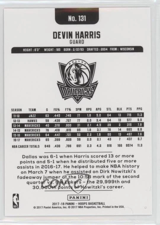 2017-18 Panini NBA Hoops Orange Explosion /75 Devin Harris #131 - Image 2 of 2